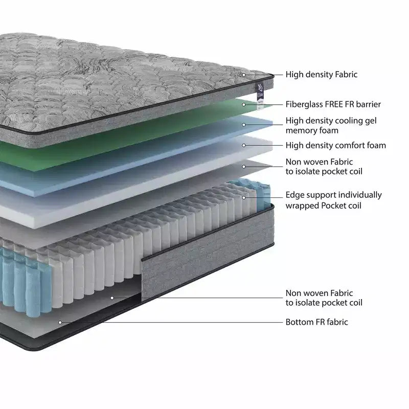 Hybrid Mattress, Grey+White